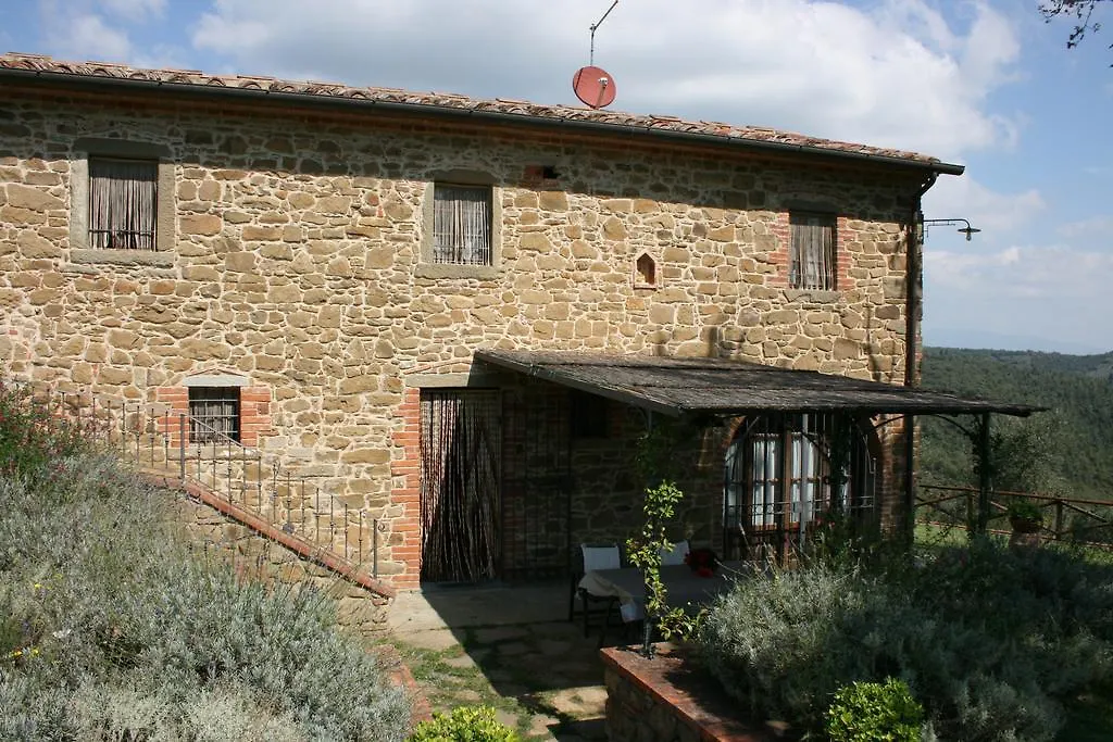 ヴィラ Podere Della Crocchia Ciggiano