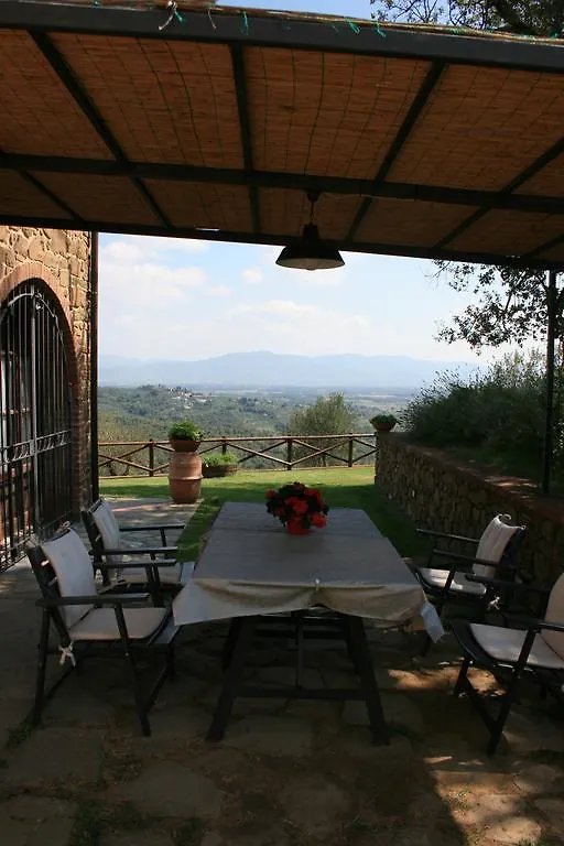 Podere Della Crocchia Ciggiano 0*,