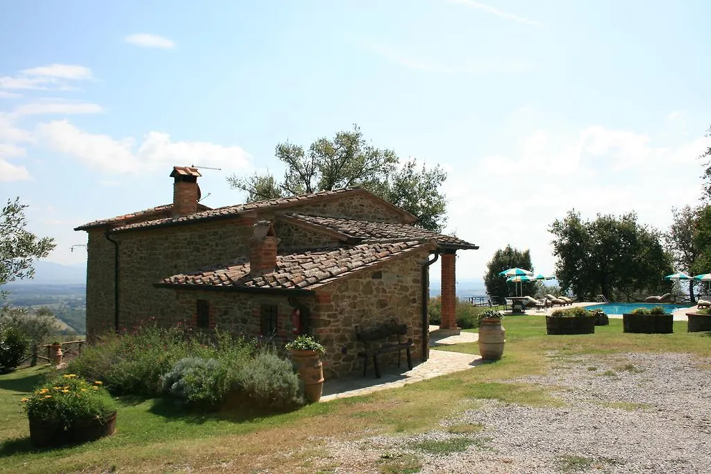 Podere Della Crocchia Ciggiano 0*,